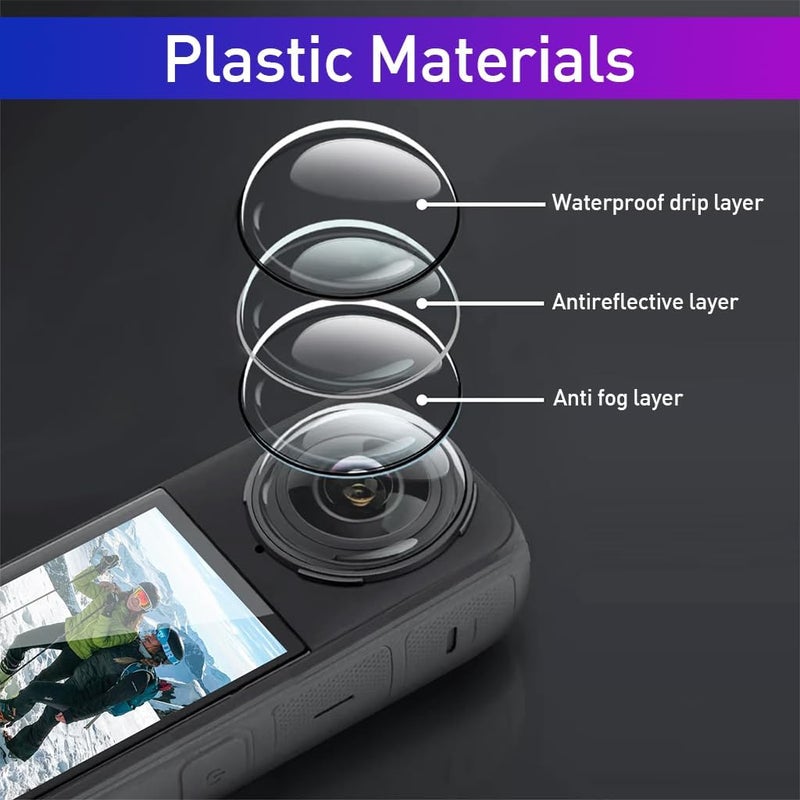 Careflection Lens Cover for Insta360 X4 Camera, Lens Cap HD Lens Cover for Insta360 X4 Camera Lens Protector Dust Proof Anti-Scratch Protective Cover Not Include X4 Sports Action Camera - Image 2