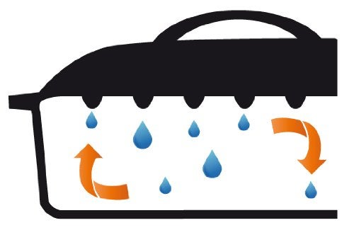 GSW Stahlwaren GmbH Cooking Pot, Orange/Red, 24 x 10 cm, 4 Litre - Image 3