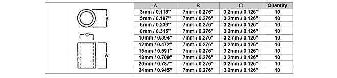 REES52 100 Pcs Black Nylon Round Spacer Assortment Kit, for M3 Screws, Plastic. - Image 2