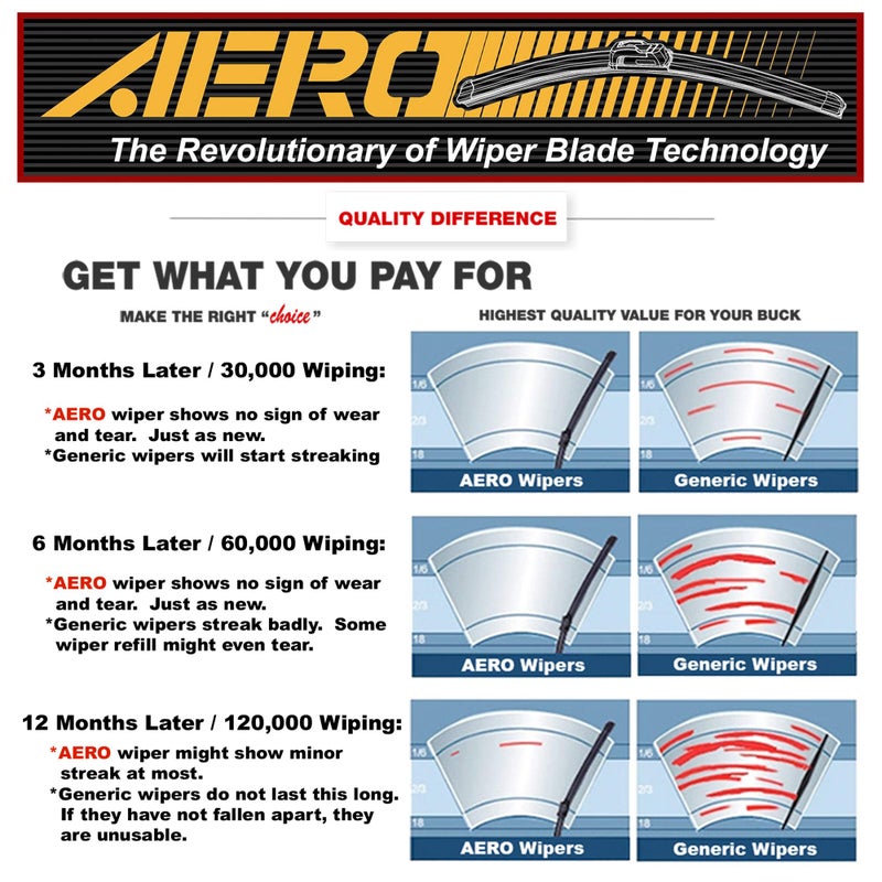 AERO Voyager 26" + 16" Premium All-Season OEM Quality Windshield Wiper Blades with Extra Rubber Refill + 1 Year Warranty (Set of 2) - Image 4