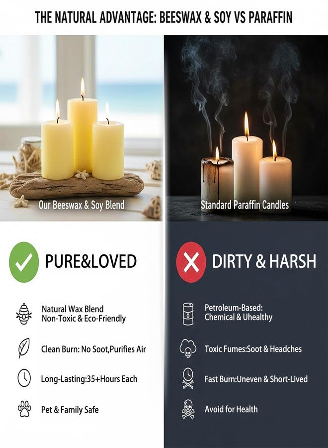 TRIRITE Orange Lemon Scented Beeswax Pillar Candles, Non-Toxic Natural Beeswax & Soy Scented Candles for Home, 35 Hour Clean Burn Smokeless Pillar Candle, 2x4 Inch - Image 5