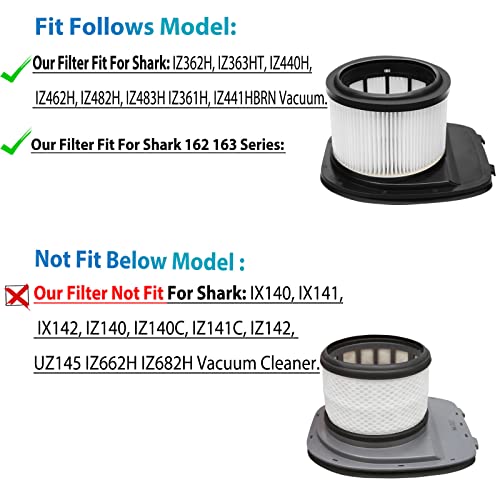 LANROON IZ382H IZ377H Filters for Shark IZ382H IZ377H IZ162H IZ362H IZ361H UZ365H WZ440H IZ440H IZ462H IZ482H IZ483H Stick Vacuums, Part XHF161H & 617FJ140, 2 Pack HEPA Filter 4 Pack Foam Kit - Image 2