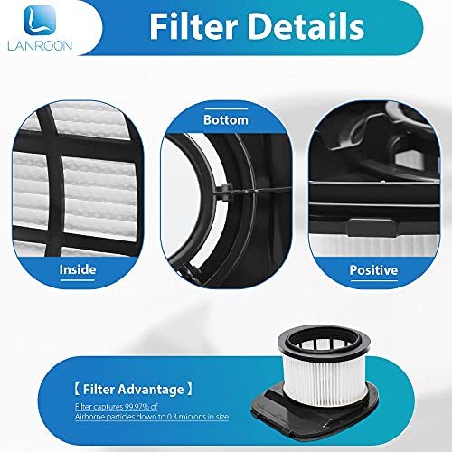 LANROON IZ382H IZ377H Filters for Shark IZ382H IZ377H IZ162H IZ362H IZ361H UZ365H WZ440H IZ440H IZ462H IZ482H IZ483H Stick Vacuums, Part XHF161H & 617FJ140, 2 Pack HEPA Filter 4 Pack Foam Kit - Image 5