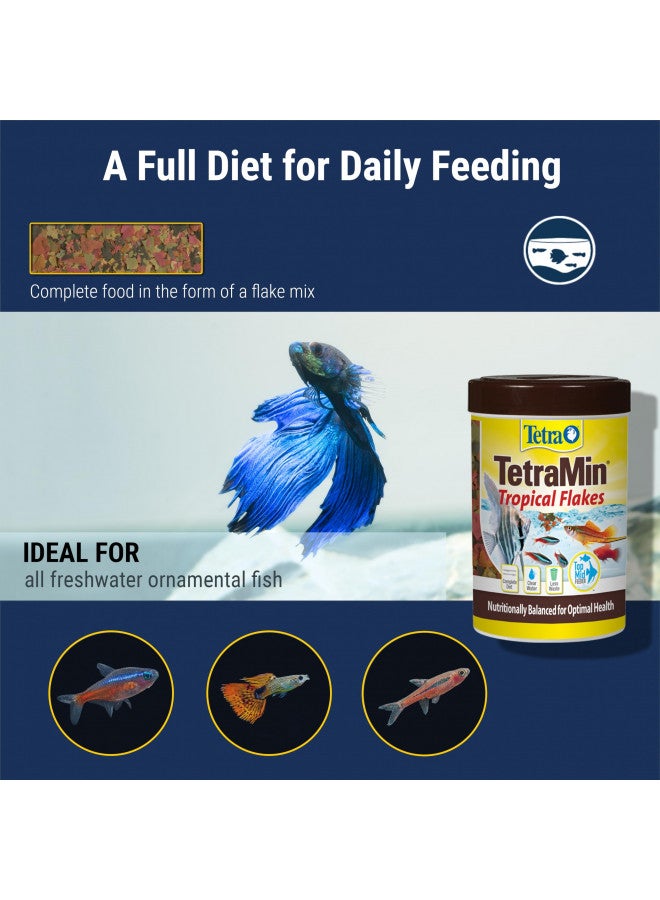 Tetra TetraMin Tropical Flakes 3.53 Ounces, Nutritionally Balanced Fish Food, Model Number: 16204 - Image 3