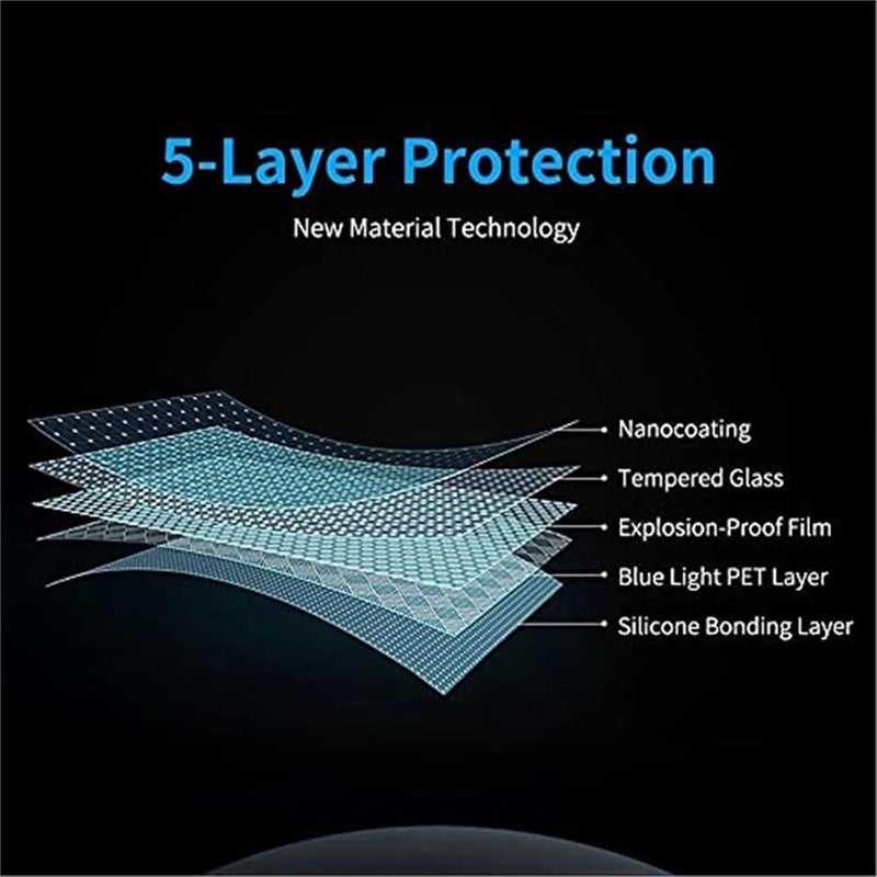 Vuzmode Motorcycle Instrument Screen Protector - Image 5