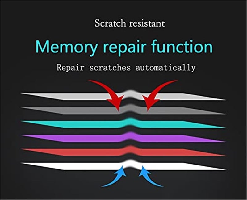 Vuzmode Motorcycle Instrument Screen Protector - Image 4