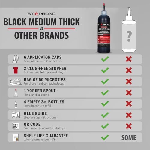 Starbond Premium Grade Cyanoacrylate (CA) Super Glue by STARBOND - 16 OZ Complete Refill KIT (453-gram) - Black Medium-Thick Knot Filler 500 CPS Viscosity Adhesive for Woodworking, Woodturning, Carpentry - Image 5