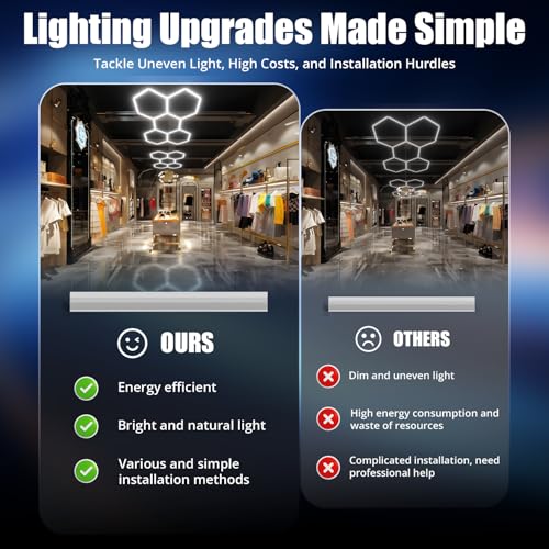 JTT Hexagon Garage Lights, 200W 20000LM 5 Grids 25Pack LED Garage Hexagon Lights, 6500K Super Bright Car Detailing Ceiling LED Shop Light for Warehouse Workshop Gym Basement Car Care Wash Room - Image 4
