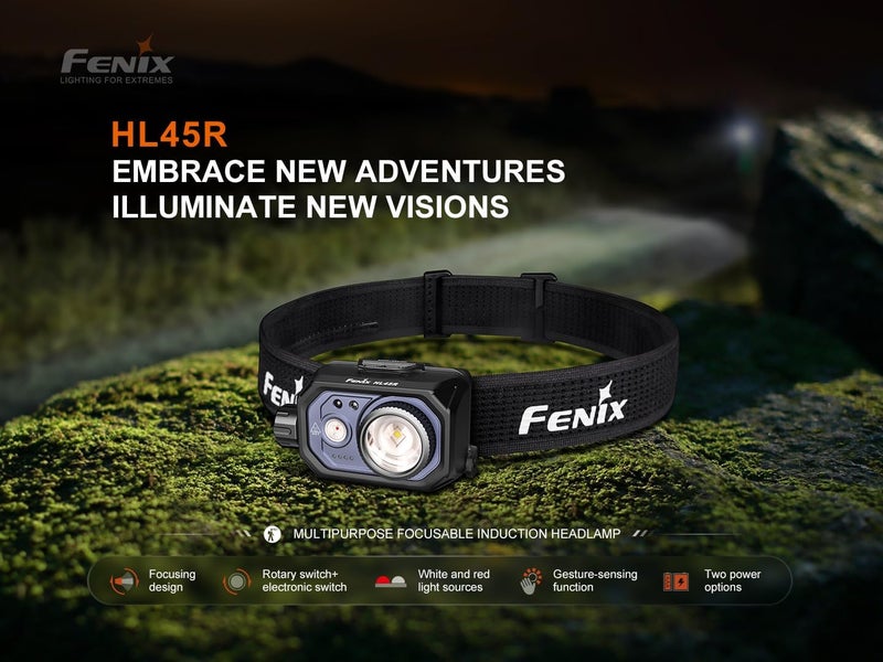 Fenix HL45R 1000 Lumen Adjustable Beam Headlamp Rechargeable AAA Dual Fuel Gesture Sensing FloodlightSpotlight Red Light with EdisonBright Battery Carrying case - Image 2