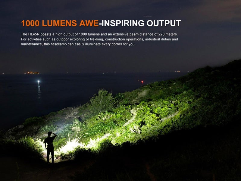 Fenix HL45R 1000 Lumen Adjustable Beam Headlamp Rechargeable AAA Dual Fuel Gesture Sensing FloodlightSpotlight Red Light with EdisonBright Battery Carrying case - Image 3