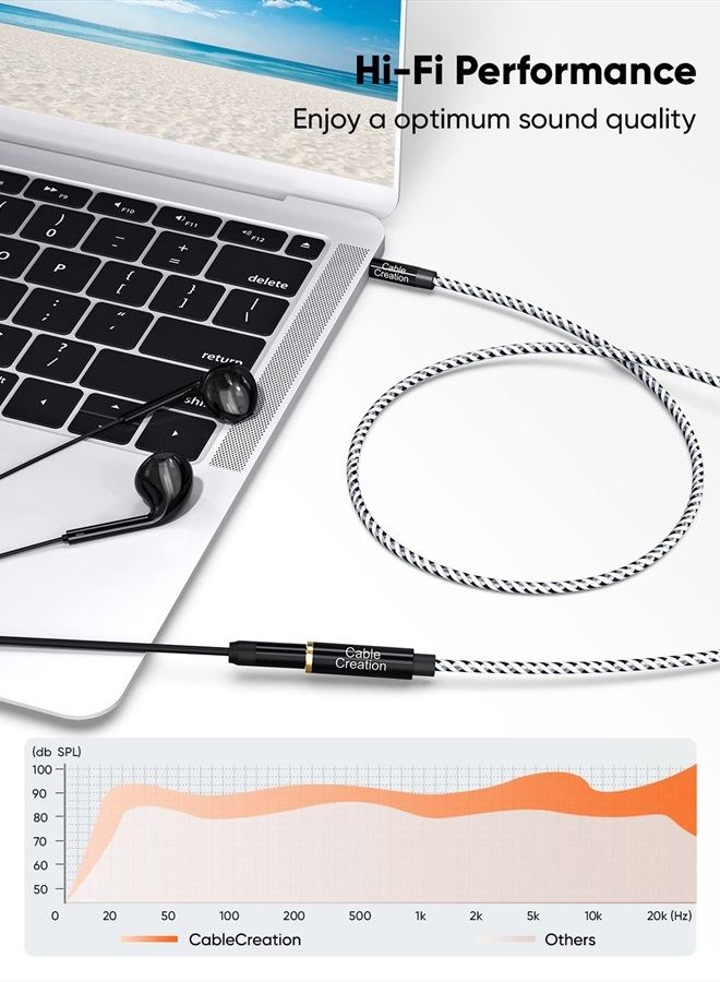 CableCreation كابل تمديد سماعة الرأس 3.5 مم، كابل صوت ستيريو من ذكر إلى أنثى 3.5 مم من CableCreation للهواتف وسماعات الرأس ومكبرات الصوت والأجهزة اللوحية وأجهزة الكمبيوتر الشخصية ومشغلات MP3 والمزيد، (10 أقدام/3 أمتار) - Image 3