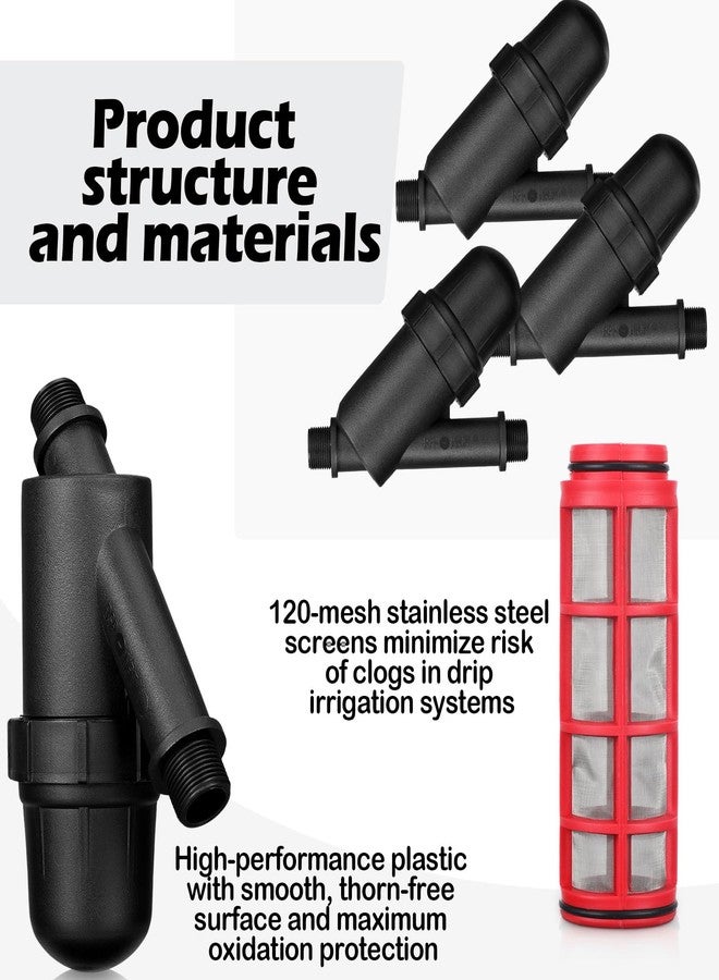 Glooglitter 2 Pcs Drip Irrigation Inline Y Filter with Mesh Screen, 3/4" x 3/4" Male Thread Connections Hydroponics Y Filter for Garden Greenhouse Agricultural Drip Sprinkler Irrigation - Image 2