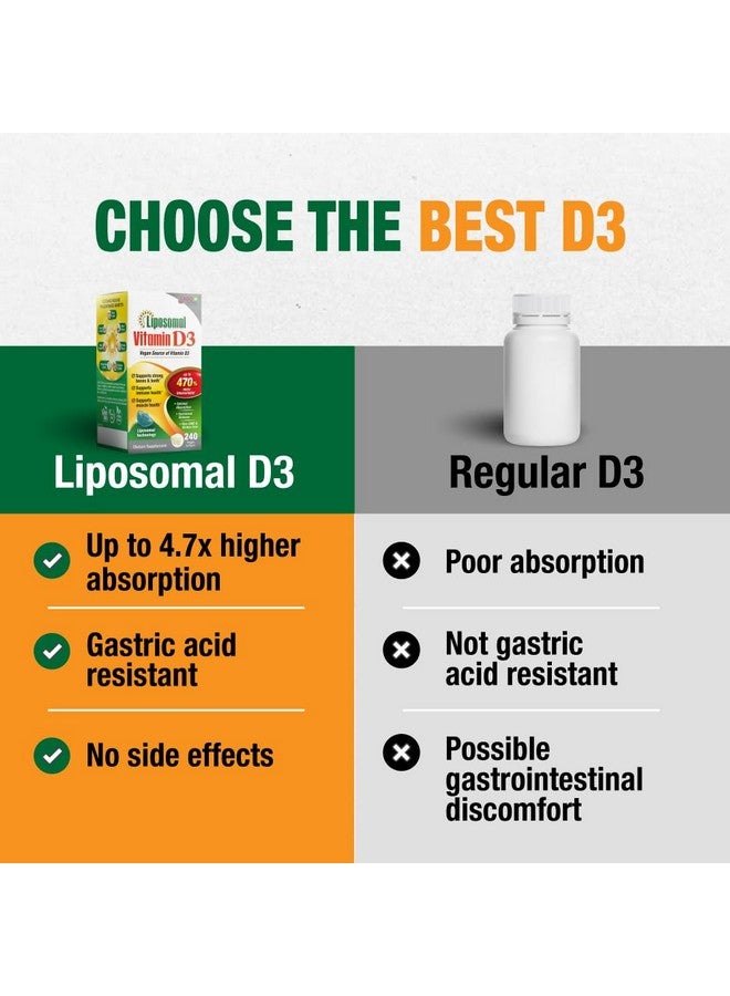 LABO Nutrition Liposomal Vitamin D3, High Potency Vegan-Sourced for Optimal Absorption, Sustained Release, 470% Bioavailable, Boost Immunity, Bone & Brain Health, 240 Days Supply, Non-GMO, Gluten Free - Image 4
