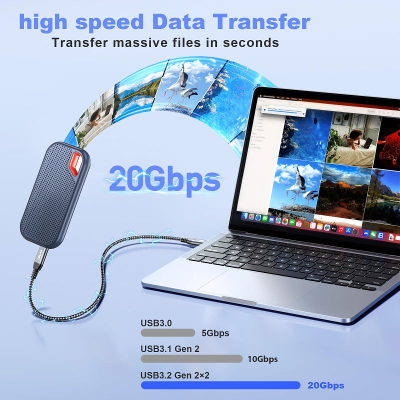 LDLrui USB C Cable [3FT, 2-Pack] 20Gbps High-Speed Data Transfer, 4K UHD USB C Monitor Display, USB 3.2 Gen 2x2, 100W Fast Charging Cord for iPhone 17/16, Sandisk, Samsung T7, SSK, ARZOPA, KYY, MNN - Image 2