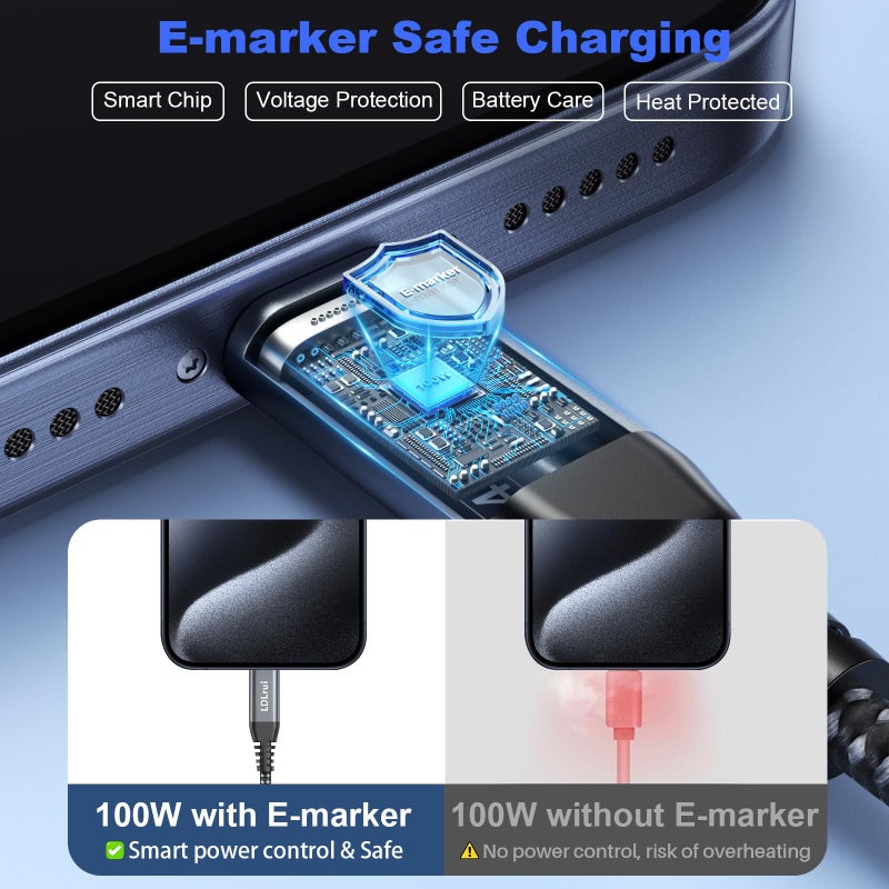LDLrui USB C Cable [3FT, 2-Pack] 20Gbps High-Speed Data Transfer, 4K UHD USB C Monitor Display, USB 3.2 Gen 2x2, 100W Fast Charging Cord for iPhone 17/16, Sandisk, Samsung T7, SSK, ARZOPA, KYY, MNN - Image 5