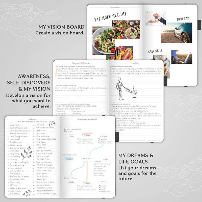 Legend Planner مخطط الأسطورة – مخطط الحياة الفاخر الأسبوعي والشهري لتحقيق أهدافك والعيش بسعادة. دفتر منظم ومجلة إنتاجية. غلاف صلب بحجم A5، غير مؤرخ – ابدأ في أي وقت + ملصقات – رمادي غامض - Image 4