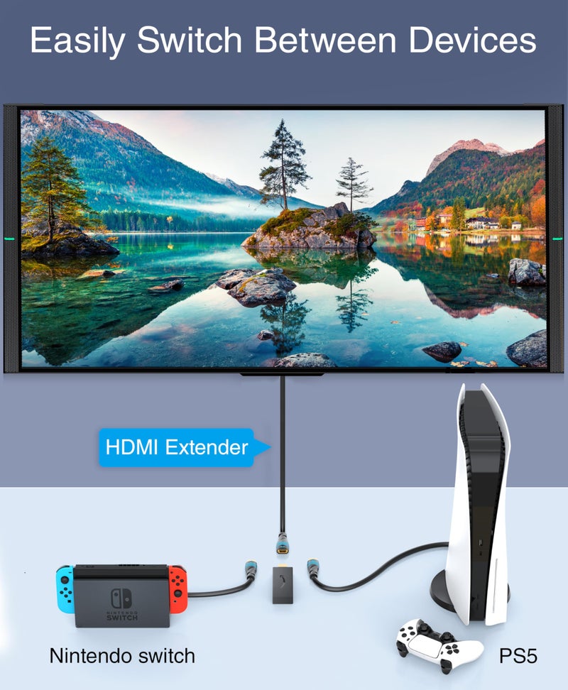 BlueRigger HDMI Extension Cable (20FT, 4K 60Hz HDMI Extender Cord, Male to Female Adapter, High Speed 18Gbps) - Compatible with Xbox, Roku, PS5/PS4, Nintendo Switch, Laptop, Google Chromecast, Wii U - Image 5