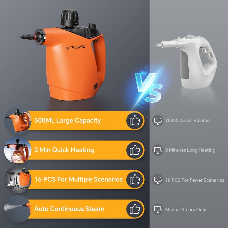 TICYACK Handheld Steam Cleaner, Steam Cleaner with 16 PCS Accessory & Safety Lock,500ML Capacity, Multi-Surface Deep Cleaning for Home, Car, Bathroom, Grout, Floor, Window (Orange) - Image 3