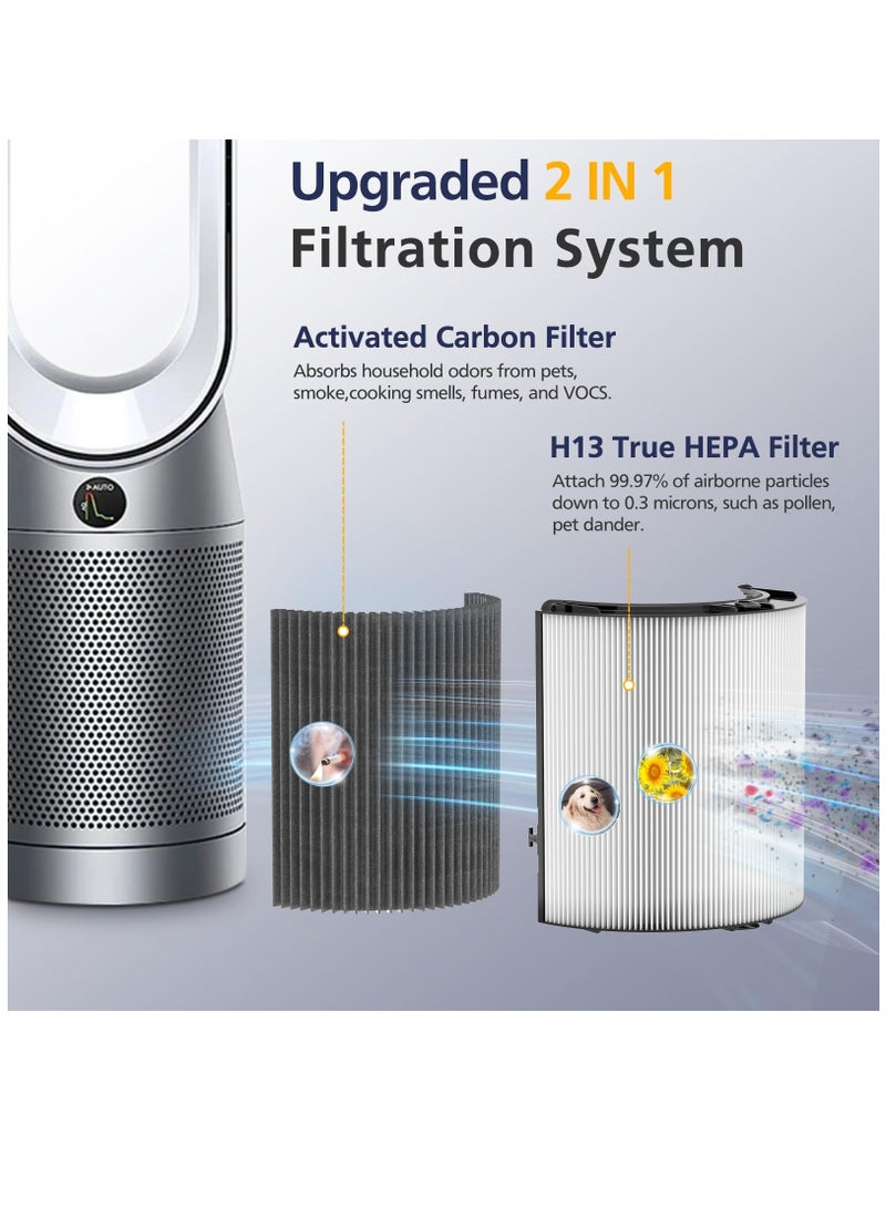 Excefore TP06 Replacement Filter Compatible with Dyson TP06 TP04 HP04 HP06 TP07 HP07 HP09 TP09 TP08 PH01 PH02 PH03 360° Combi 2 in 1 HEPA+Carbon Filters, Black  - Image 2