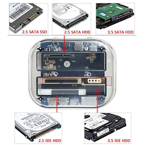 Tccmebius TCC-S865 USB 3.0 to SATA IDE Dual Slots External Transparent Hard Drive Docking Station with Card Reader and 2 Ports USB 3.0 Hub for 2.5 3.5 Inch IDE SATA I/II/III HDD SSD - Image 4