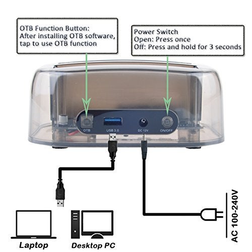 Tccmebius TCC-S865 USB 3.0 to SATA IDE Dual Slots External Transparent Hard Drive Docking Station with Card Reader and 2 Ports USB 3.0 Hub for 2.5 3.5 Inch IDE SATA I/II/III HDD SSD - Image 5