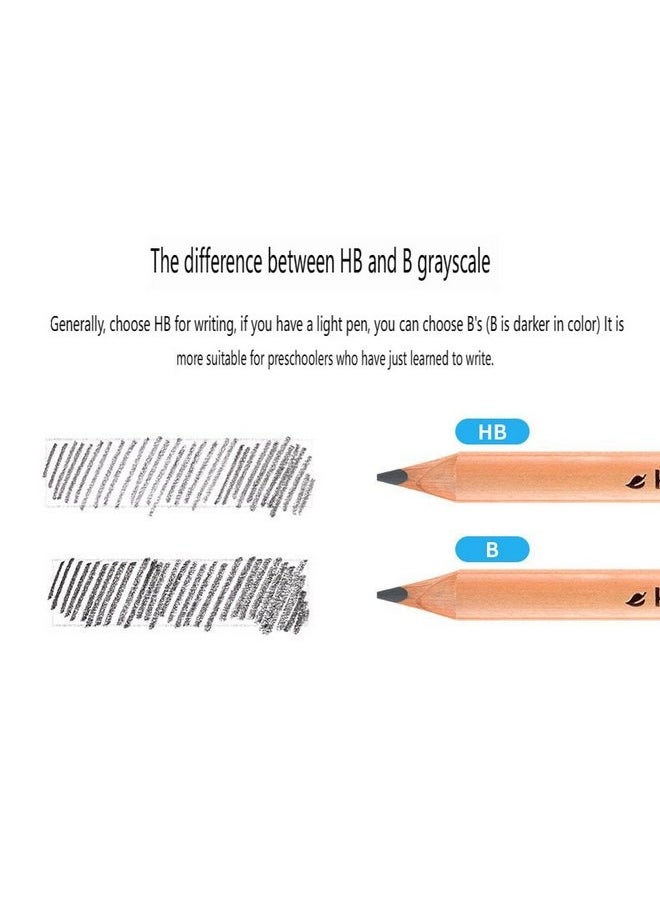 Marco 4PCS HB Pencils Kit include Pencil Sharpener and Eraser, Preschool Childre Kindergarten Dedicated Lead Free Correction Grip Gesture Pencil  - Image 5