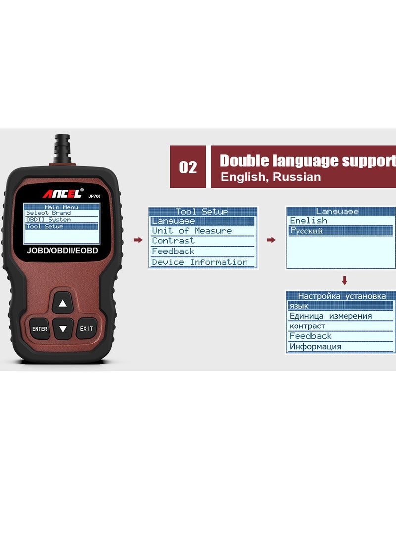 Ancel - JP700 EOBD OBDII OBD JOBD Engine Code Reader Scanner - Image 1