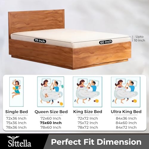 SITTELLA®75 x 60 Inches (6.25 × 5 feet) 100% Waterproof Premium Cotton Mattress Protector | Hypoallergenic, Breathable & Ultra-Soft Fitted Bed Protector Queen Size- Grey - Image 2