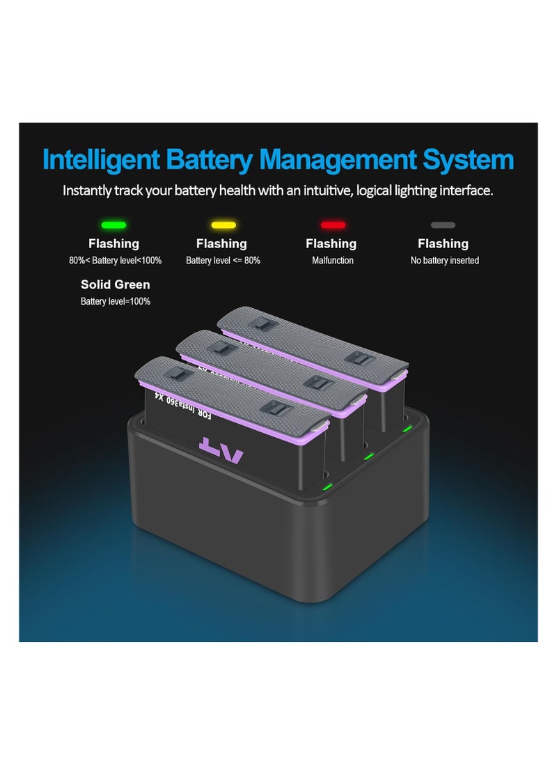 Generic - Insta360 X4 Battery Replacement Kit - 2 Packs of 2500mAh Batteries with Triple Fast Charger Hub, Compatible with Insta360 X4 Camera for Quick Charging Solutions. - Image 1