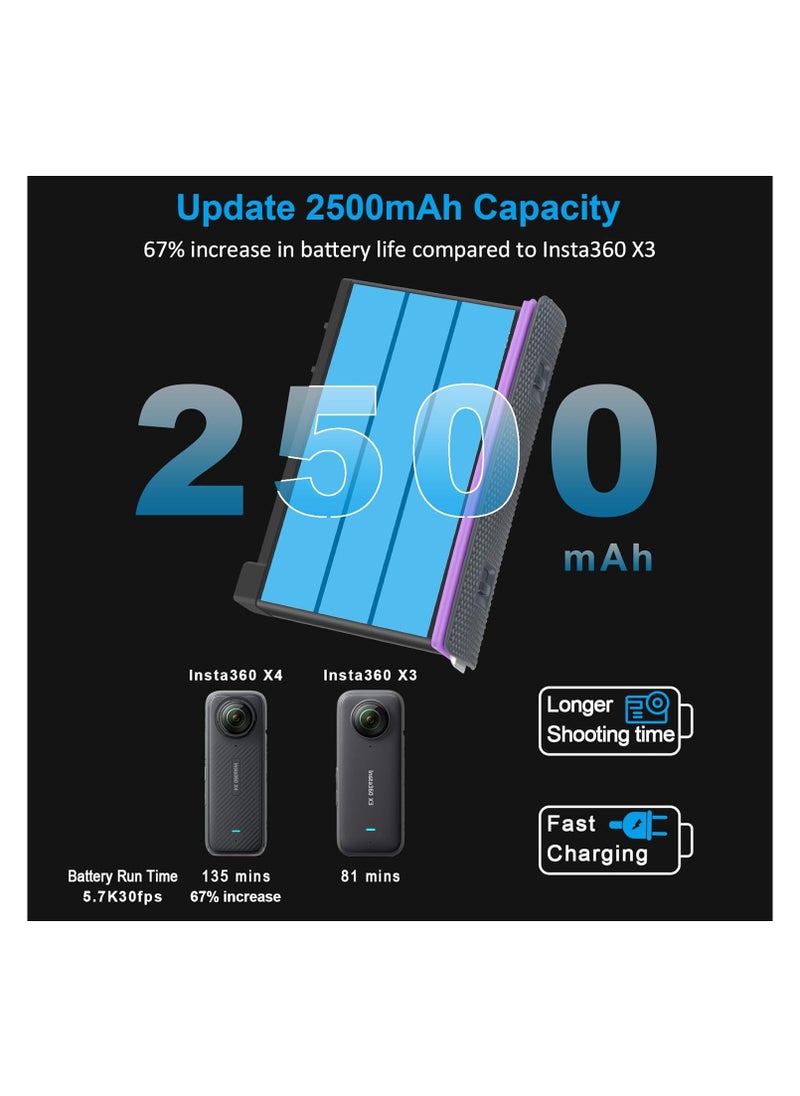 Generic - Insta360 X4 Battery Replacement Kit - 2 Packs of 2500mAh Batteries with Triple Fast Charger Hub, Compatible with Insta360 X4 Camera for Quick Charging Solutions. - Image 1