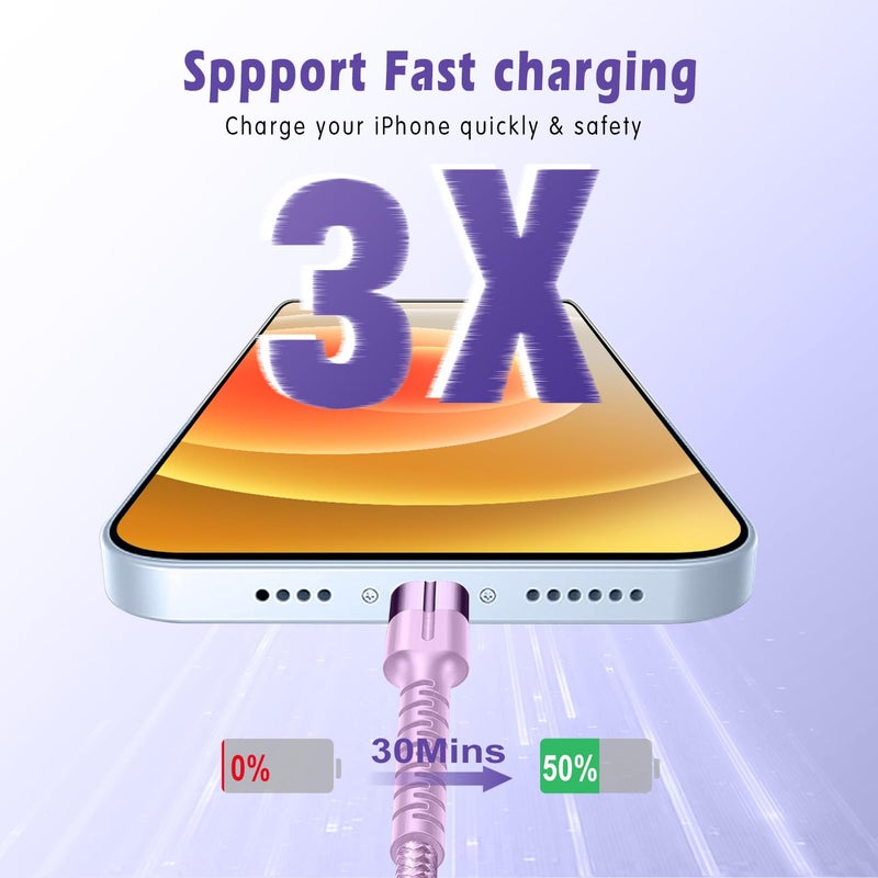 Exeric USB C to Lightning Cable 3 Pack MFi Certified Fast Charging Cables 3FT with Nylon Braided Type C iPhone Charger Cord Compatible iPhone 14/13/12/11/X/8 & iPad - Image 4