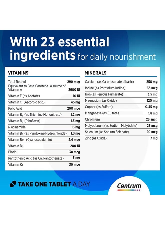 CENTRUM MEN MULTIVITAMIN TABLETS 100S - Image 2