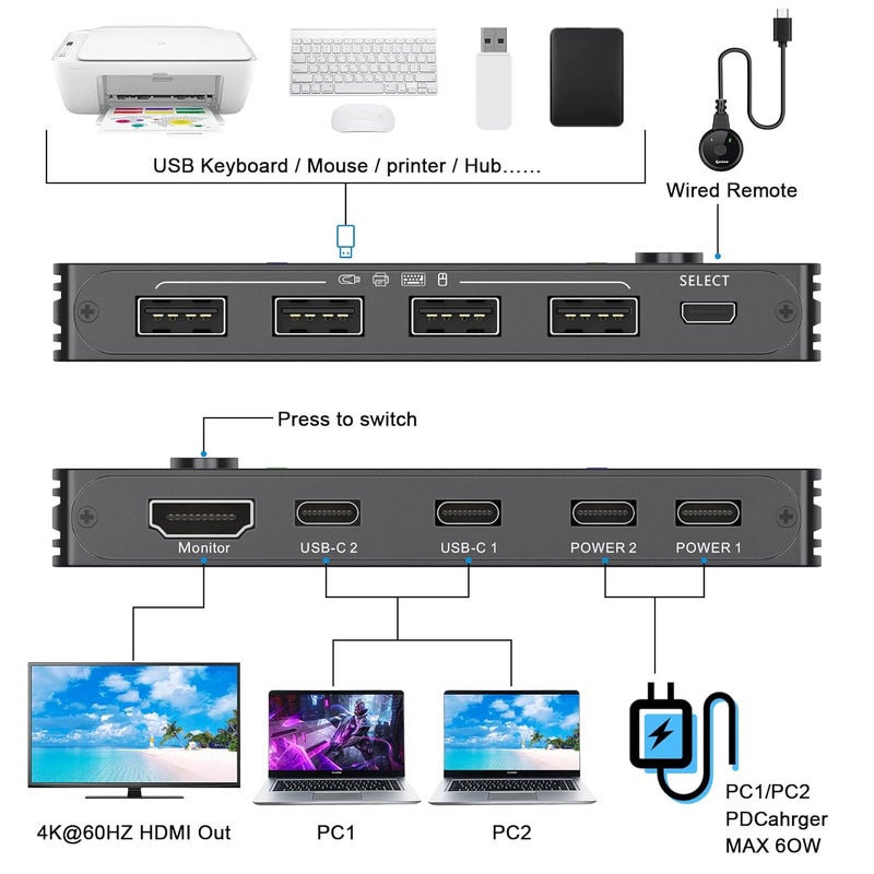 KCEVE Usb C Kvm Switch, 2 Ports Kvm Type-C Switcher Box Support 4K@60Hz For 2 Computers Share Keyboard Mouse And Monitor, Suppprt 87W Pd Fast Charging - Image 2