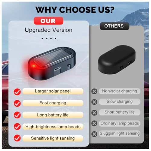 STHIRA® 2 Pack Solar Power Simulated Dummy Alarm Security Lights, Self-Adhesive Fake Alarm LED, Auto Charging, with Micro USB Charging Port, Self-Adhesive Peel-and-Stick Dummy Car Alarm Light - Image 3