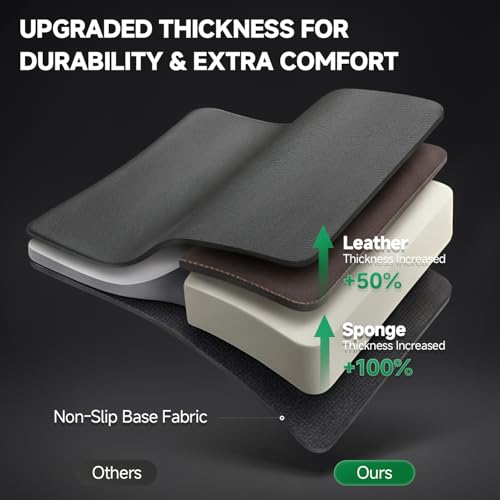 GIANT PANDA Front Seat Covers for Honda CRV HRV Civic Accord Element, Faux Leather Bucket Seat Cover Fit Honda Seat Protectors (Black & Gray) 2-Pack - Image 4