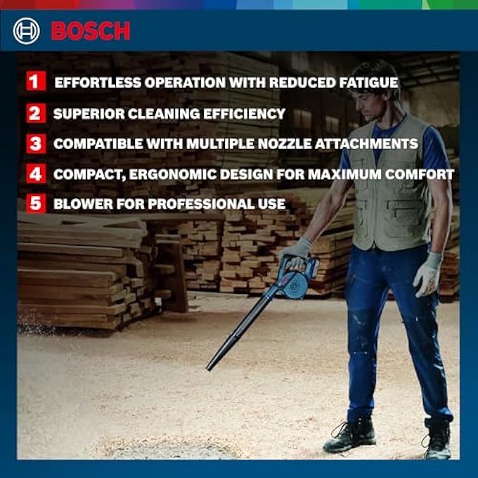 BOSCH GBL 82-270 PROFESSIONAL BLOWER WITH DUST EXTRACTION - HEAVY DUTY - (820 W, 2.25KG) (BLUE) - Image 3