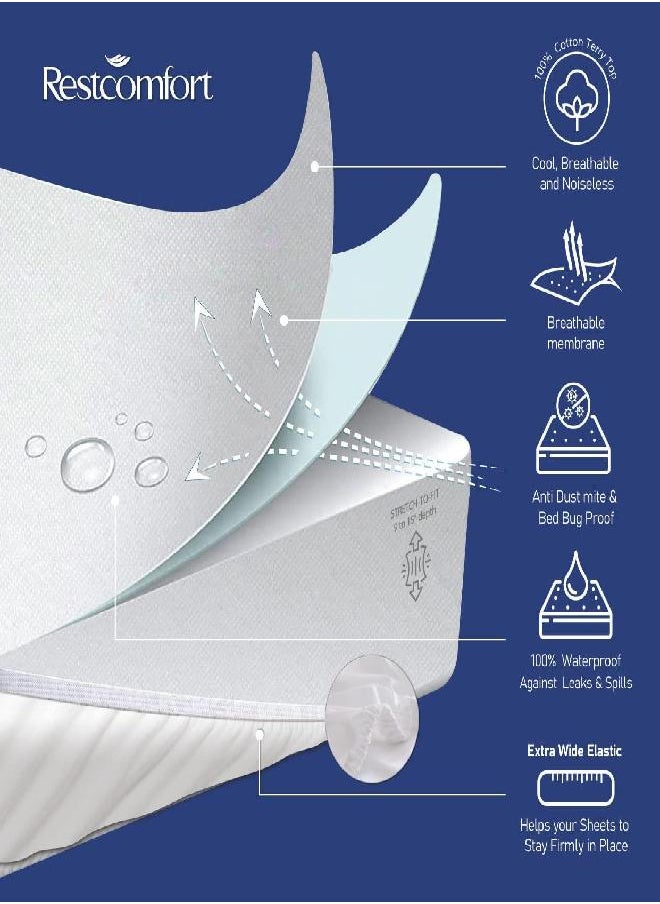 Gilbins 100% Natural Cotton Fleetwood Cotton Mattress Cover, Zips Around The Mattress  - Image 2