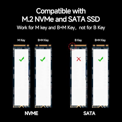 fanxiang حاوية SSD من fanxiang مع مروحة تبريد، USB 3.2 Gen 2 (10 جيجابت في الثانية)، حاوية SSD M.2 NVME/SATA، محول/قارئ USB، حاوية M.2، تدعم مفاتيح M و B+M وأحجام 2230/2242/2280 SSDs، MD85 - Image 5