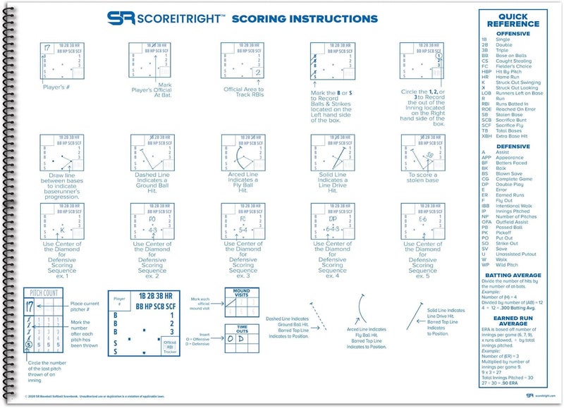 Score It Right Side By Side Baseball/Softball Scorebook – Premium Score Keeping Book – 16 Player - 30 Game Scorebook with Pitch Count, Individual Player Stats, Batting Average Chart - 11.5" x 16" - Image 2