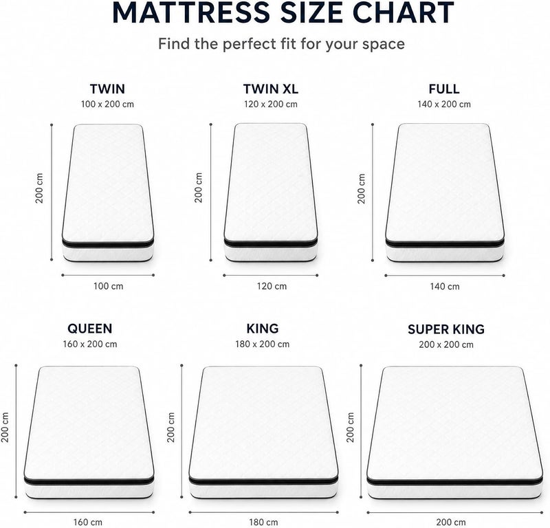 Hybrid Mattress with Quilted Pillow Top and Breathable Knit Cover - Medium Firm Support (Full Size) - Image 2