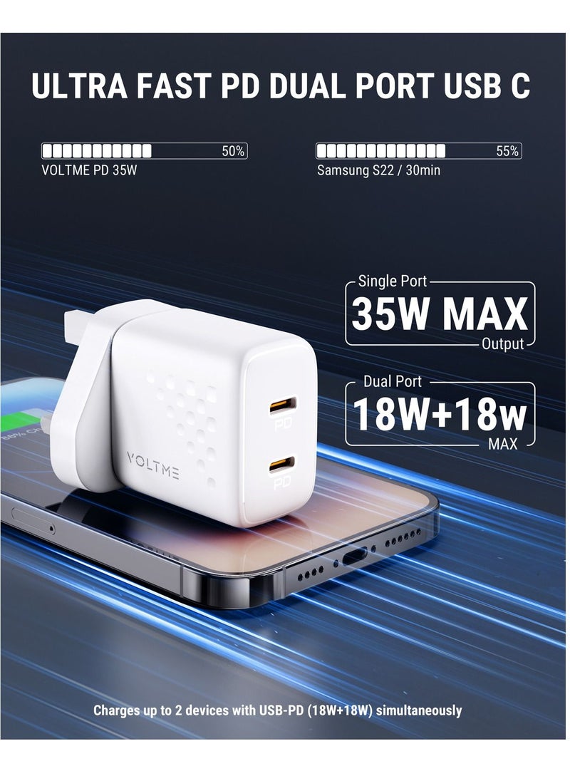 شاحن USB C بقدرة 35 وات، محول GaN3 للشحن السريع من النوع C، منافذ USB-C مزدوجة، قابس شاحن حائط متوافق مع iPhone 15 Plus/15 Pro/14/13/12/11 Series وGalaxy وPixel 4/3 وiPad/iPad mini، والمزيد من الأبيض
