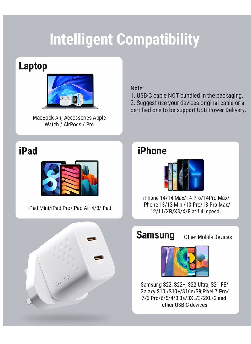 شاحن USB C بقدرة 35 وات، محول GaN3 للشحن السريع من النوع C، منافذ USB-C مزدوجة، قابس شاحن حائط متوافق مع iPhone 15 Plus/15 Pro/14/13/12/11 Series وGalaxy وPixel 4/3 وiPad/iPad mini، والمزيد من الأبيض