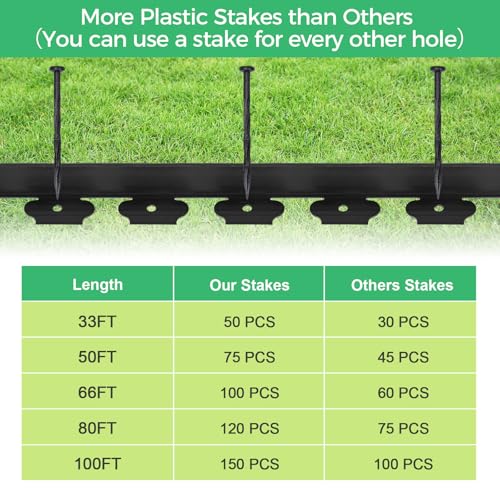 FunFanso 2-Inch x 66 FT Landscape Edging Border with 100 Anchoring Spikes, Garden Border Edging Kit, Plastic Edging Border Flexible for Garden Flower Beds Lawn Yard Paver Pathway (Black) - Image 4