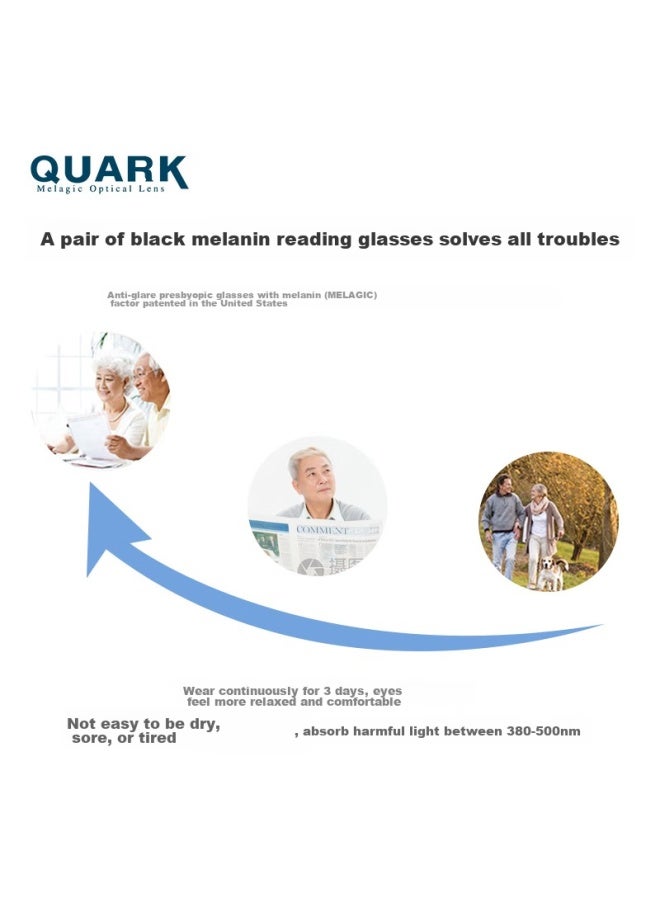 Quark Anti-blue Light Reading Gl For Elderly, High Definition Presbyopic Gl For Men And Women, Radiation Fatigue Reading Gl, Far-sighted Gl, Black, 150 - Image 2