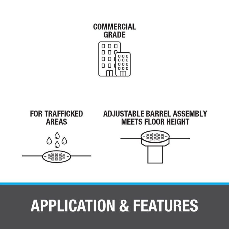 Oatey 3 in. or 4 in. PVC General Purpose Drain with 6 in. BR Grate - Image 2