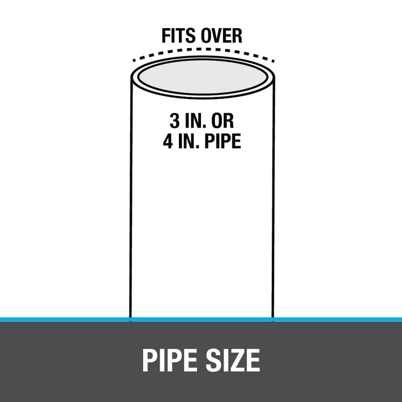 Oatey 3 in. or 4 in. PVC General Purpose Drain with 6 in. BR Grate - Image 3