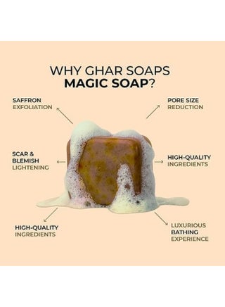 Ghar soaps KSA Store | Best Price Offers
