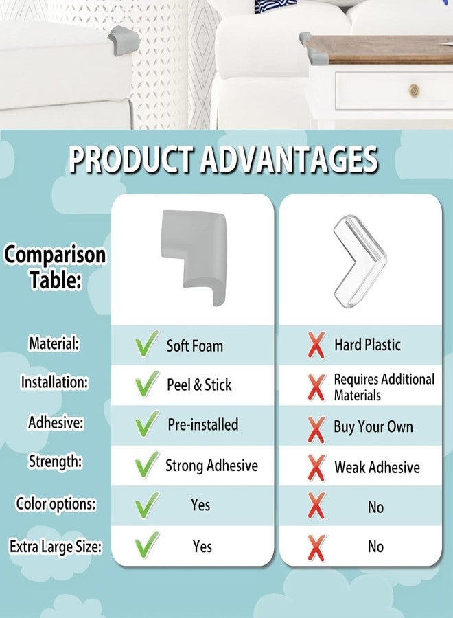 OLWICK واقيات زوايا أمان الأطفال من أولويك® | واقيات حواف الزوايا | وسائد حماية زوايا الأطفال للطاولات والسلالم والخزائن وأسطح العمل مع شريط لاصق 3M، عبوة من 8 قطع، رمادي - Image 4