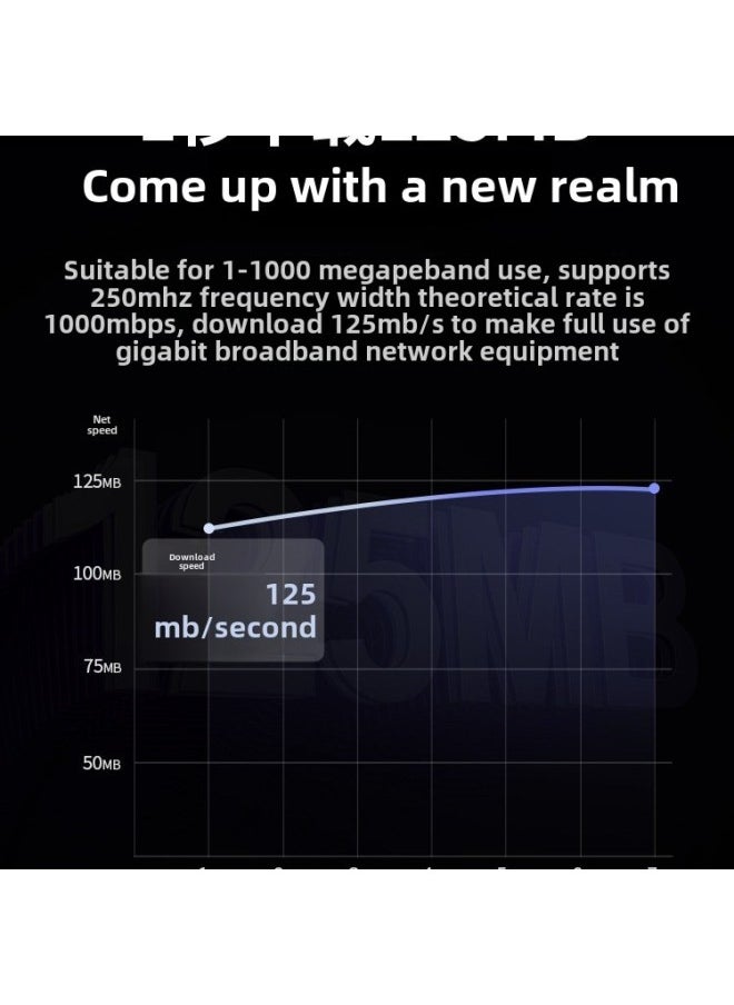 Generic Green Internet Line Home Gigabit Super 6 Class 6 10 Computer Router Broadband 5 5 High Speed Finished Network 20 M Flat-Color:Category 8 10 Gigabit— (40gb) Braided Model-Line Length:15m  - Image 3
