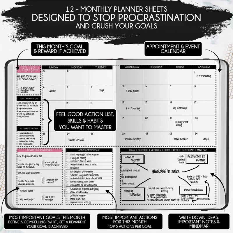 Freedom Mastery Manifestation Journal - 5 Minute Manifesting & Self Care Journal | 90-Day Undated Daily Planner for Positivity, Affirmations & Gratitude | Guided Mindfulness, Reflection | Vision Board + Stickers - Image 5